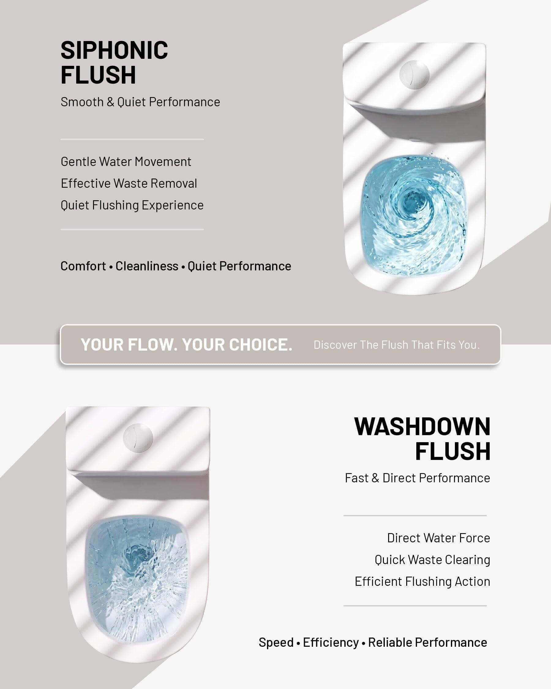 Siphonic vs. Washdown Flushing Technology,  Understanding the Difference